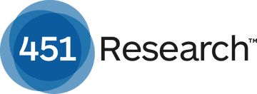 451 Research Analyst Report: Voice and Contactless Interfaces set to play key role in post-COVID-19 Workplace