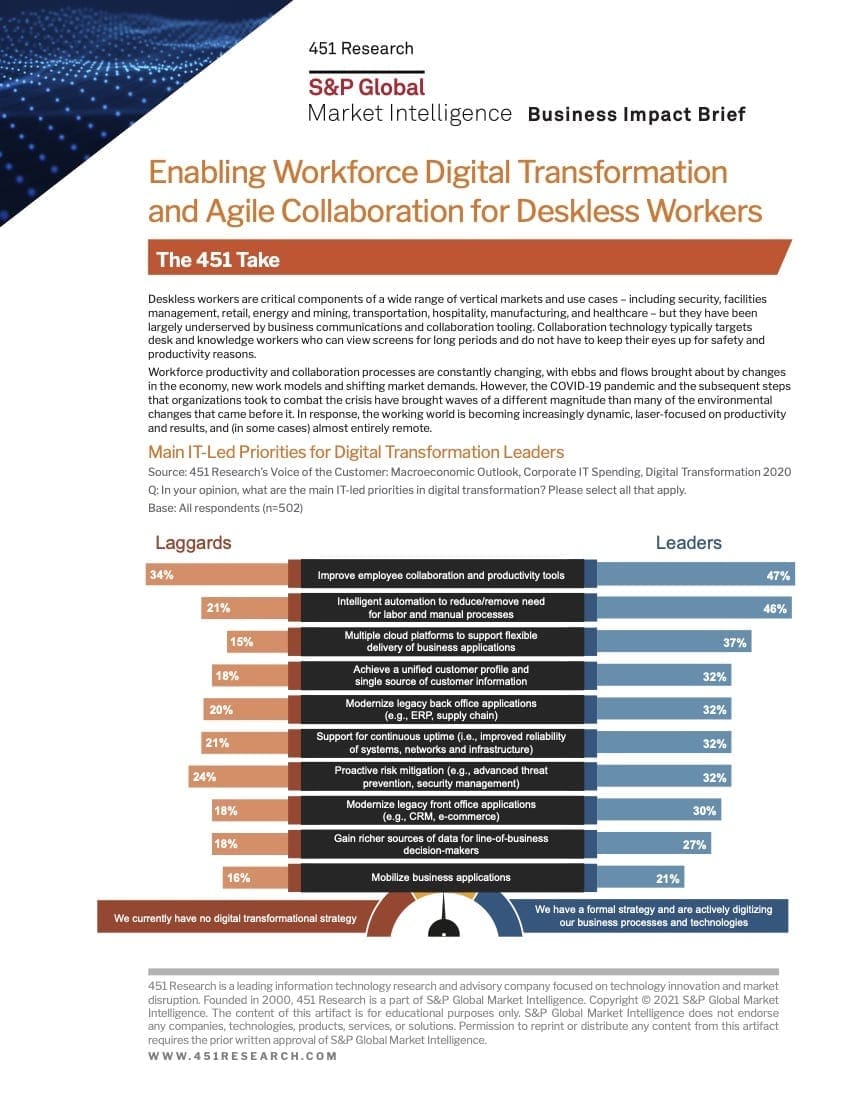 451 Research: Enabling Workforce Digital Transformation and Agile Collaboration for Deskless Workers