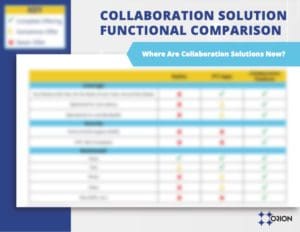 In-depth comparison chart for radios, PTT apps, and a collaboration platform