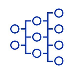 Voice Bots - All Call - Orion